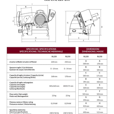 Berkel Red Line 250 + gratis presenteerbord - Wit